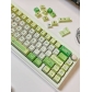 Sweet Zongzi on May 5th 104+30 PBT Dye-subbed Keycaps Set for Cherry MX Mechanical Gaming Keyboard